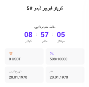 کرپٹو فیوچرز ڈیمو #5۔